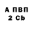 Амфетамин Розовый Victor Zea